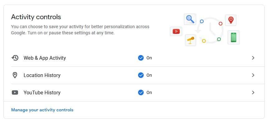 Google Knows a Lot About You. Here’s How to Control It 2 activity controls interface
